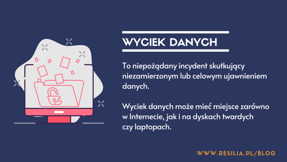 Wyciek danych osobowych co zrobić gdzie zgłosić jak sprawdzić