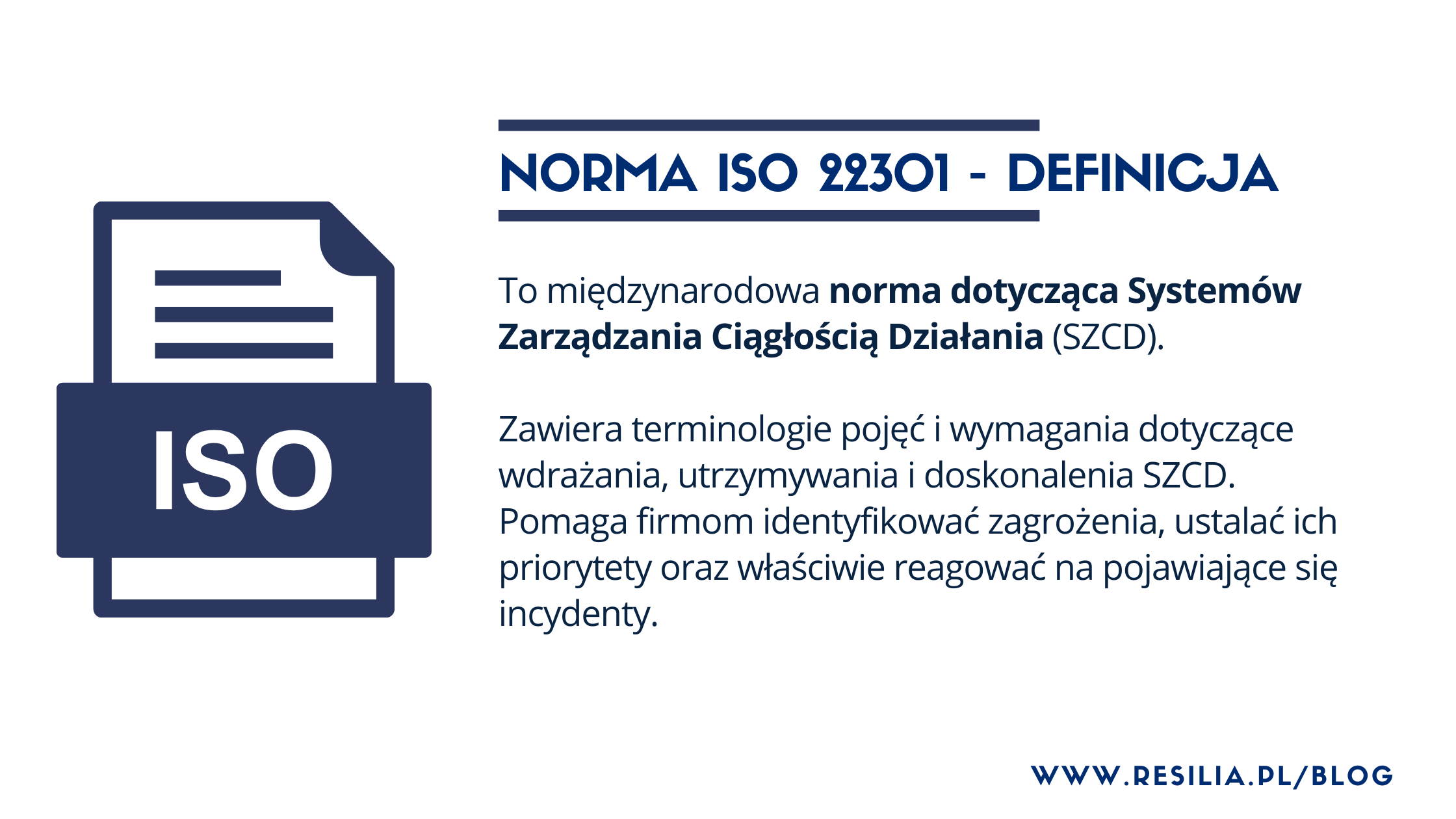 Norma ISO 22301 definicja