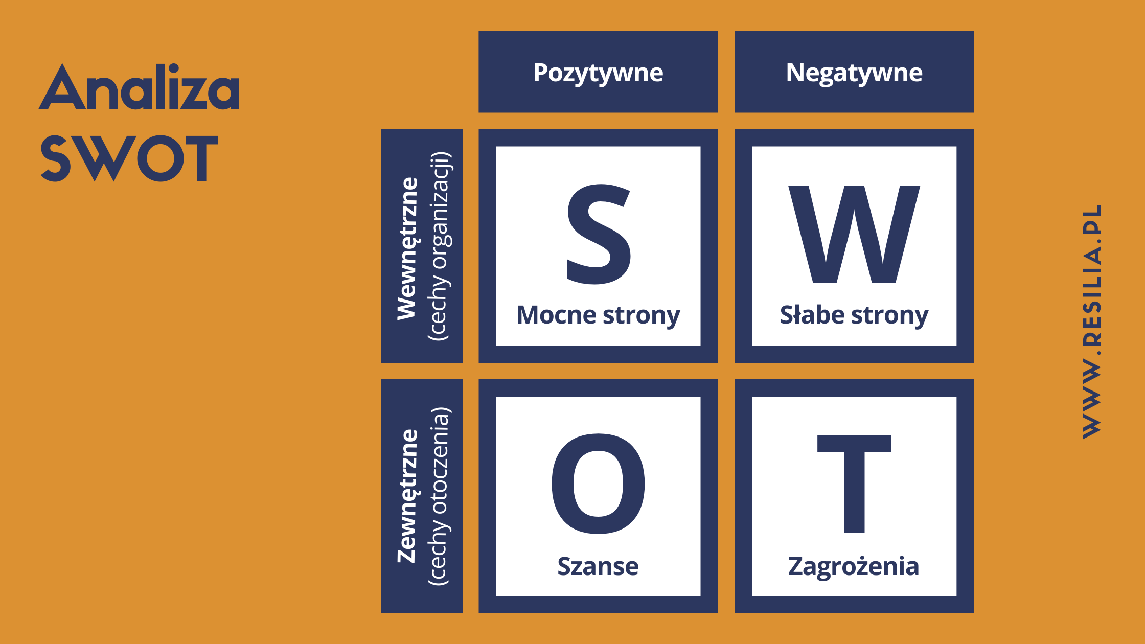 swot-analysis-swot-analysis-ideas-of-buying-a-house-first-time