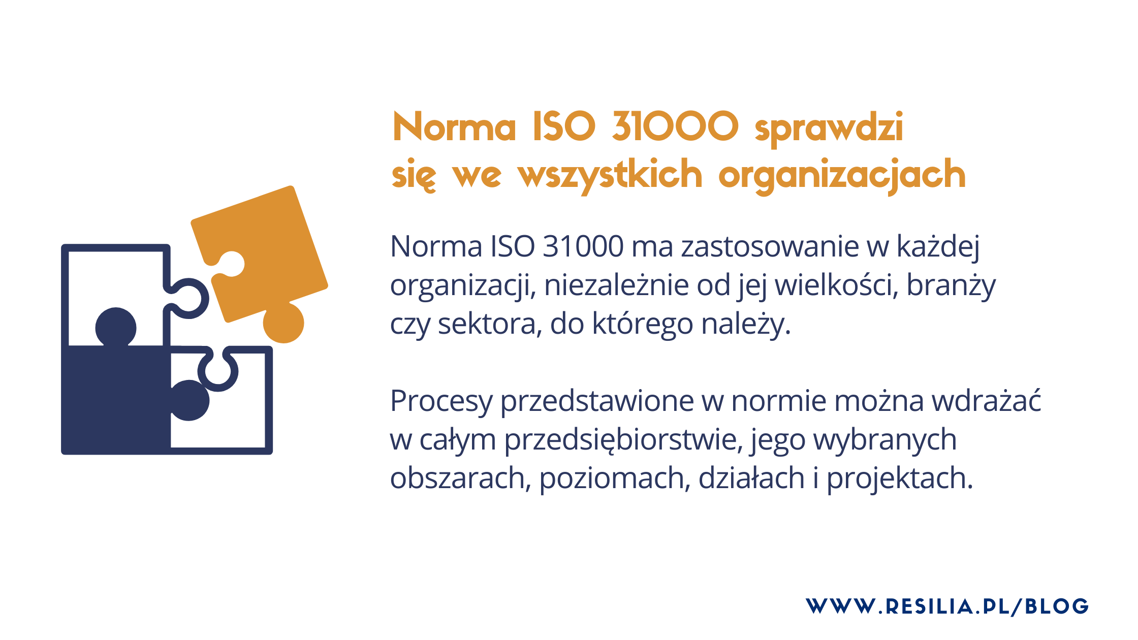 Norma ISO 31000 gdzie wdrażać