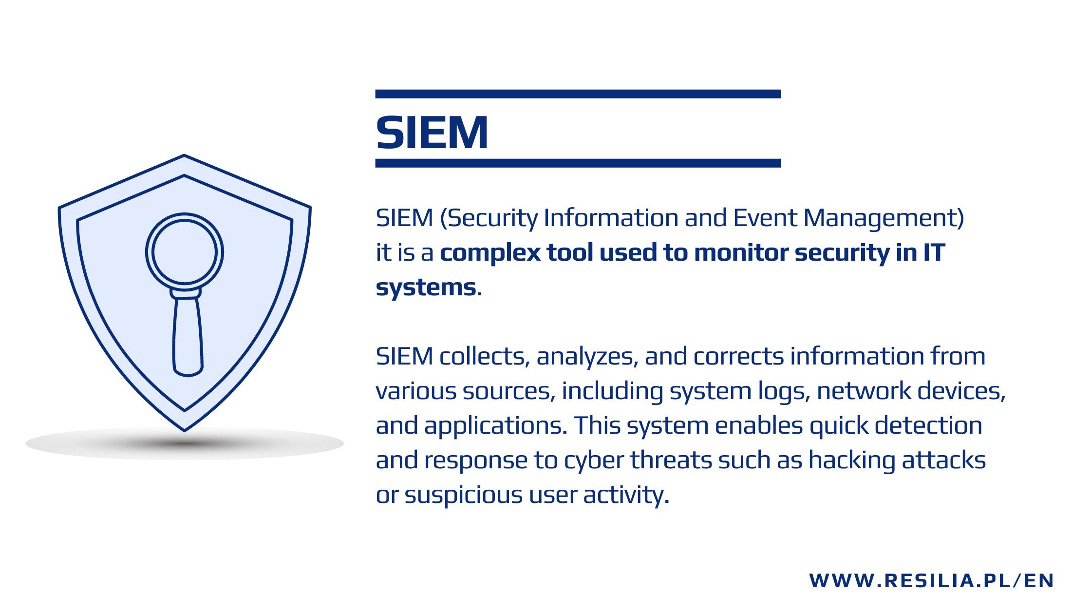 SIEM - what it is definition